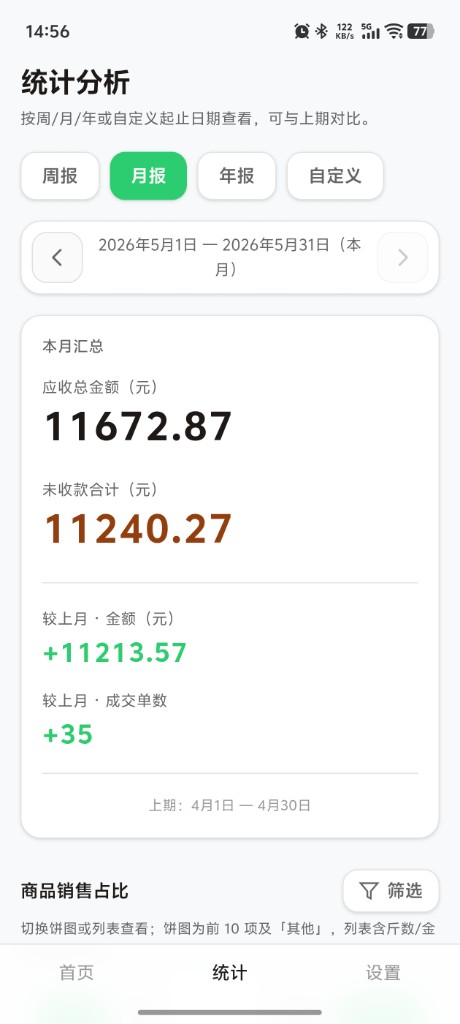 统计分析界面